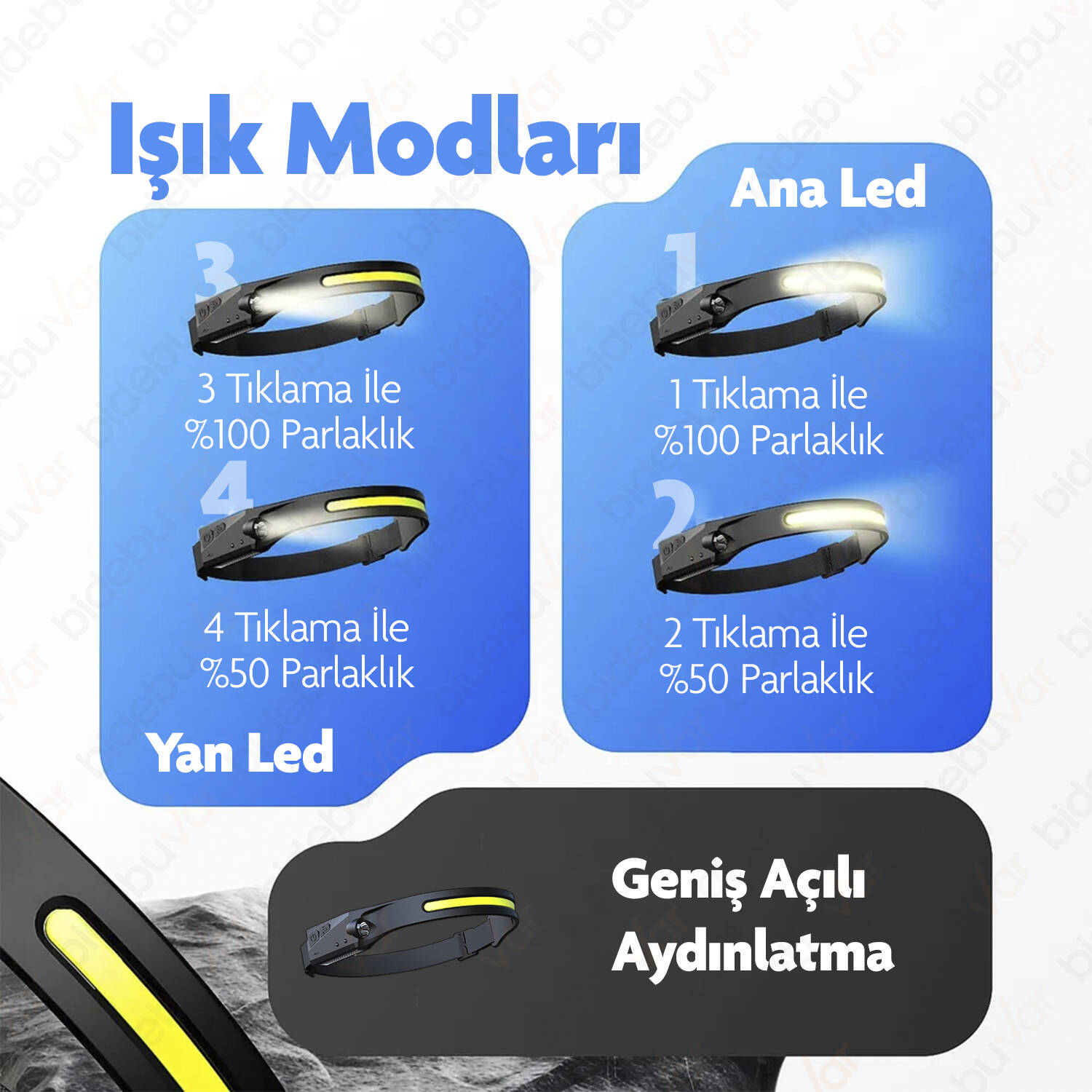 PROFESYONEL SENSÖRLÜ LED KAFA LAMBASI - 3