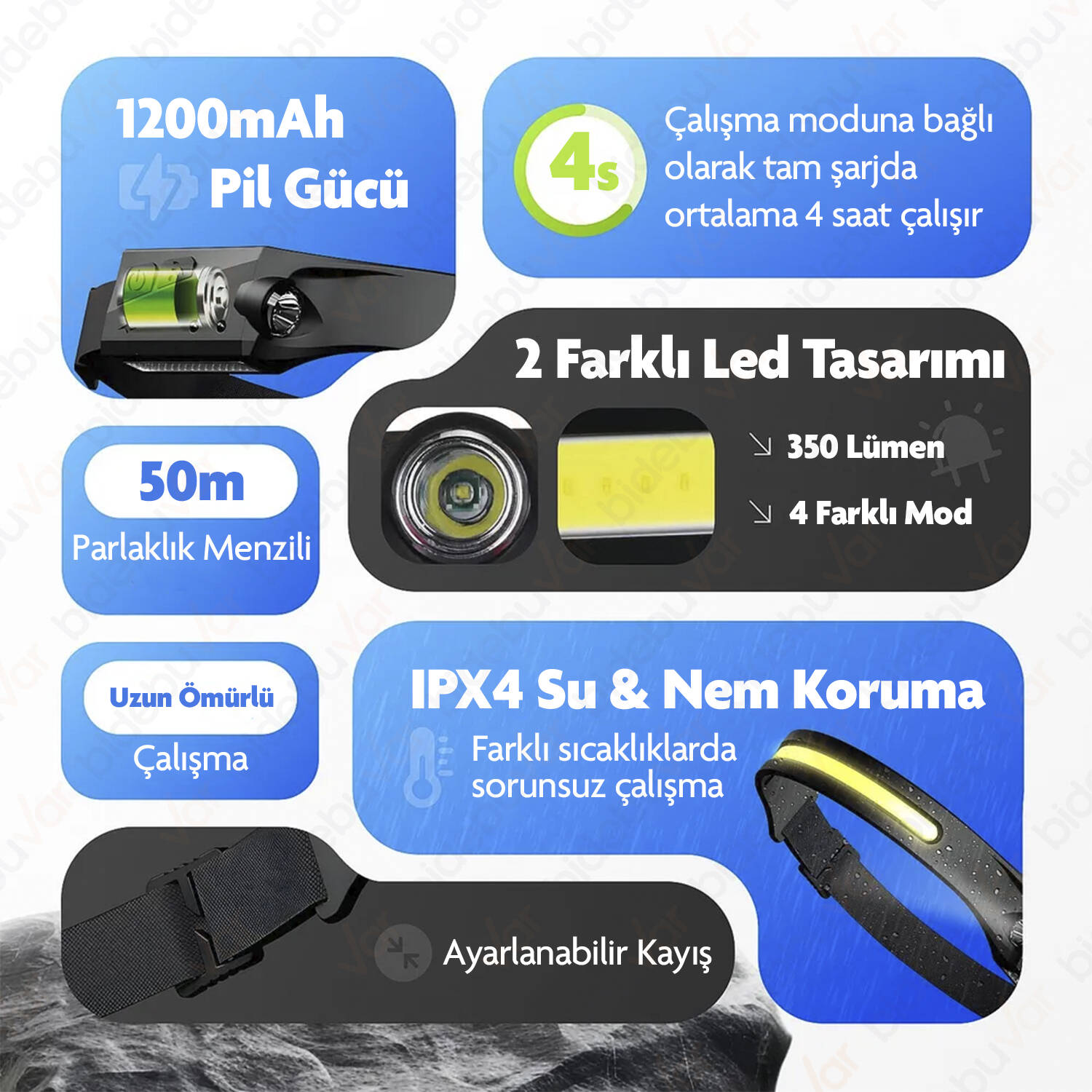 PROFESYONEL SENSÖRLÜ LED KAFA LAMBASI - 2